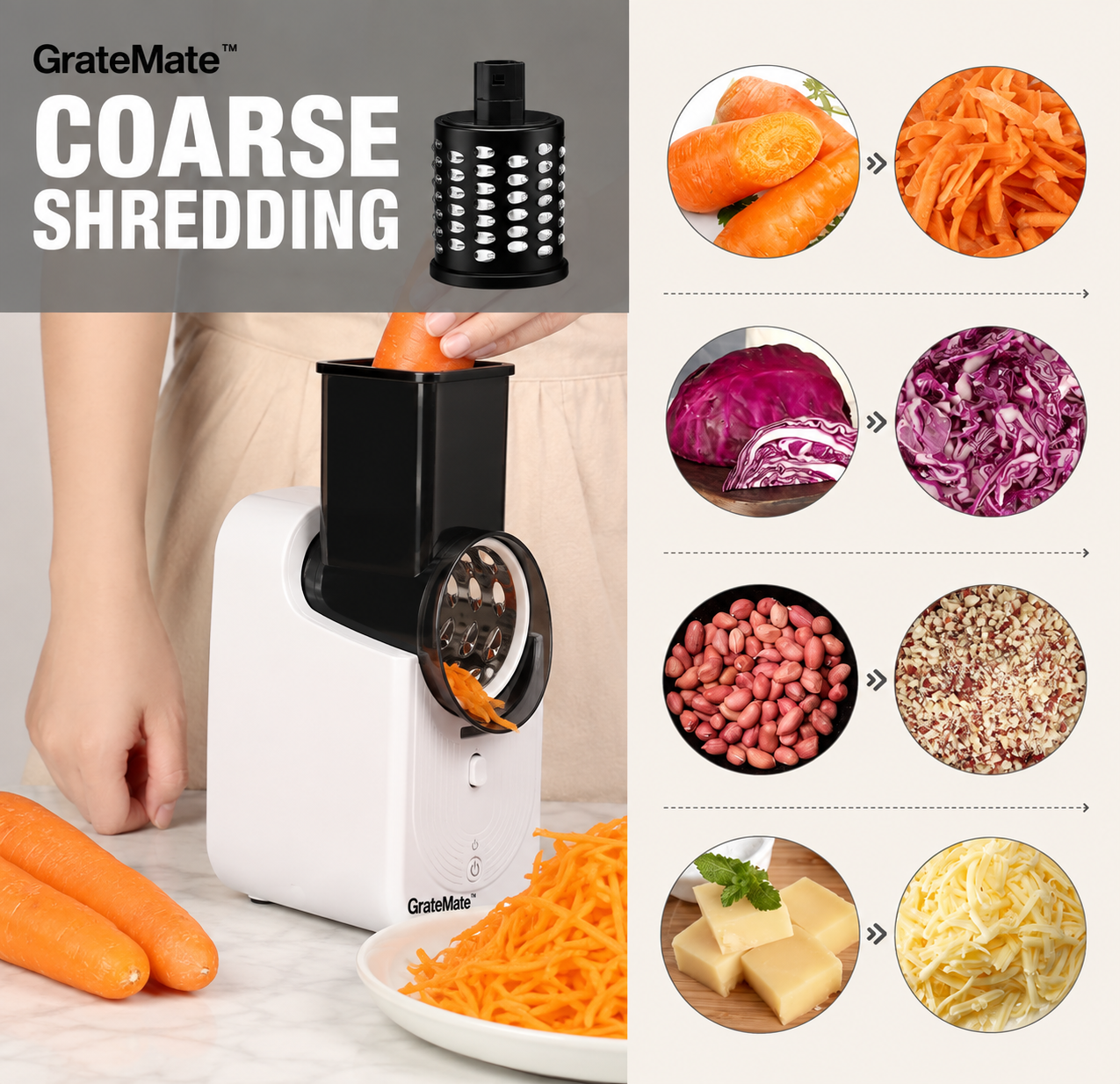 Gratemate™ Electric Grater