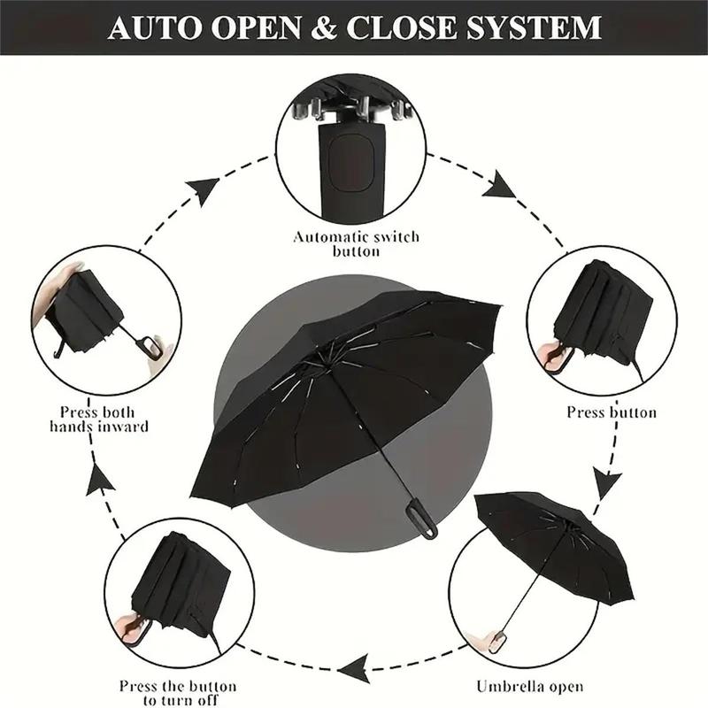 RainLoop™ Automatic Umbrella