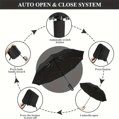 RainLoop™ Automatic Umbrella